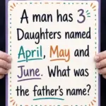 The 6-Egg Riddle — Answer Revealed